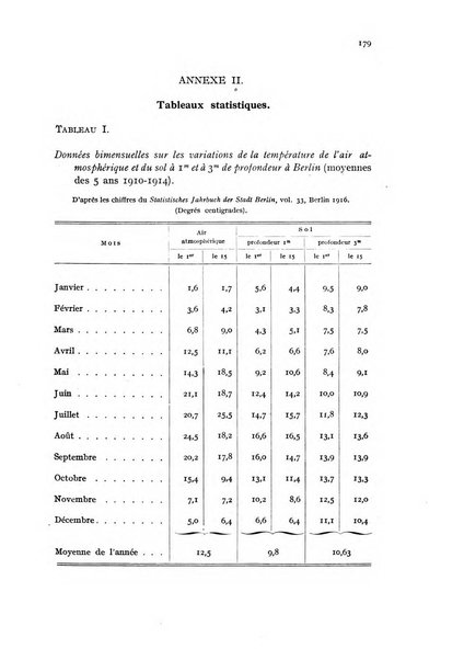 Metron rivista internazionale di statistica