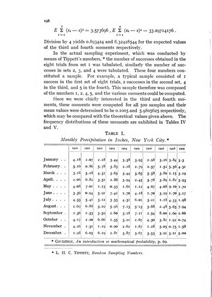 Metron rivista internazionale di statistica