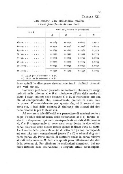 Metron rivista internazionale di statistica