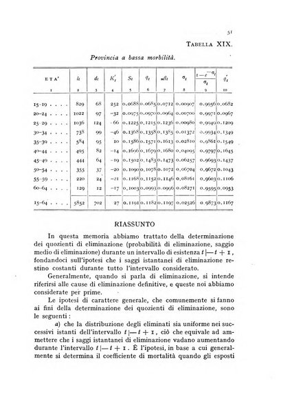 Metron rivista internazionale di statistica