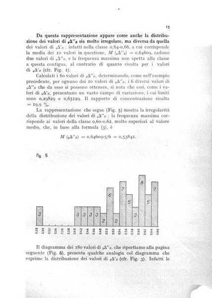 Metron rivista internazionale di statistica