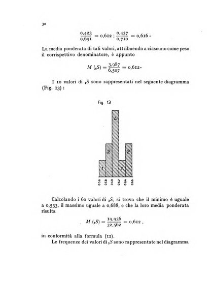 Metron rivista internazionale di statistica