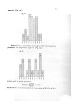 giornale/MIL0016283/1934-1936/unico/00000537