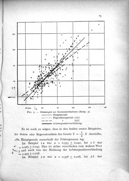 Metron rivista internazionale di statistica