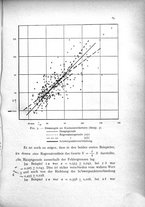 giornale/MIL0016283/1934-1936/unico/00000591