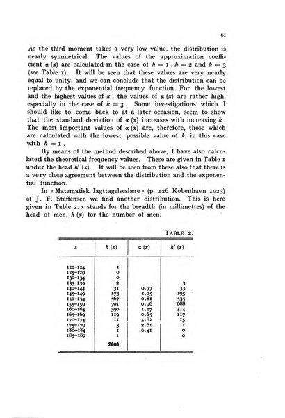 Metron rivista internazionale di statistica