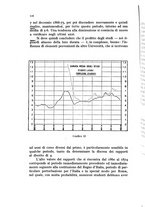 giornale/MIL0016283/1937-1939/unico/00000124