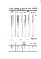 giornale/MIL0016283/1937-1939/unico/00000130