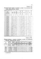 giornale/MIL0016283/1937-1939/unico/00000131