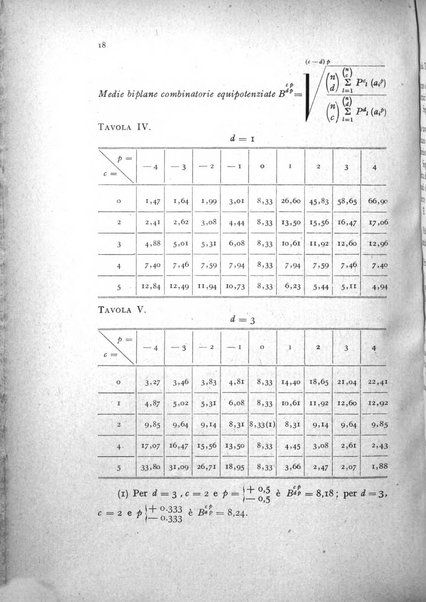 Metron rivista internazionale di statistica