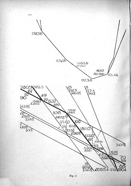 Metron rivista internazionale di statistica