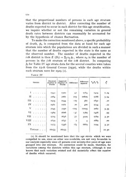 Metron rivista internazionale di statistica