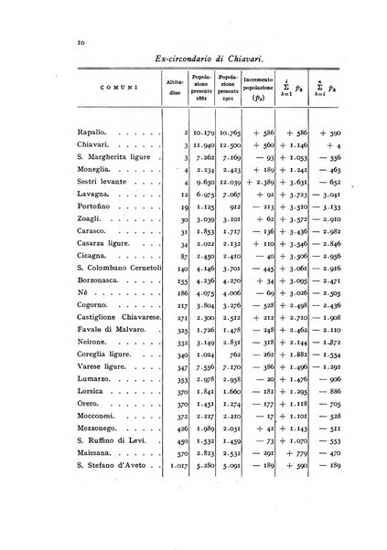 Metron rivista internazionale di statistica