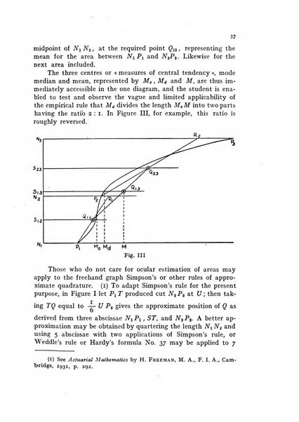 Metron rivista internazionale di statistica