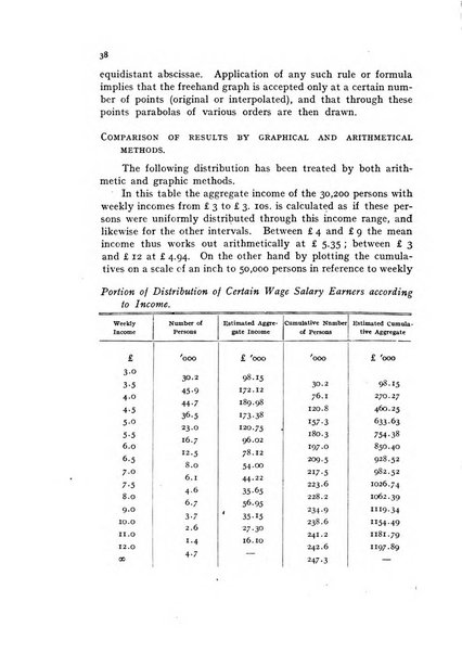 Metron rivista internazionale di statistica