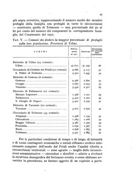 Metron rivista internazionale di statistica