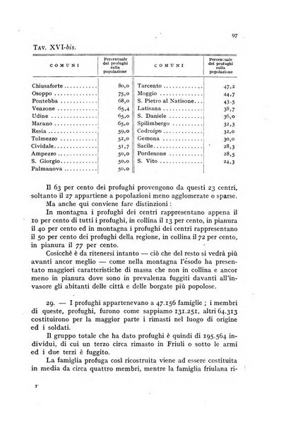 Metron rivista internazionale di statistica