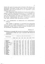 giornale/MIL0016283/1940-1941/unico/00000099