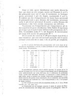 giornale/MIL0016283/1940-1941/unico/00000100