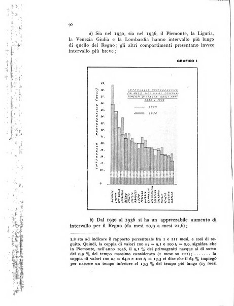 Metron rivista internazionale di statistica