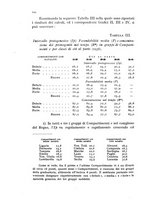 giornale/MIL0016283/1940-1941/unico/00000106