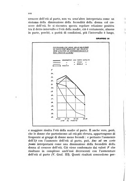 Metron rivista internazionale di statistica