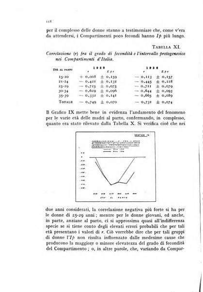 Metron rivista internazionale di statistica