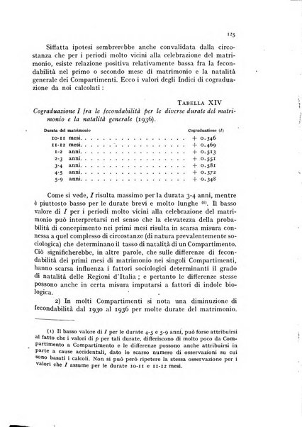 Metron rivista internazionale di statistica