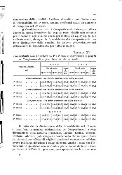 Metron rivista internazionale di statistica