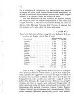 giornale/MIL0016283/1940-1941/unico/00000142