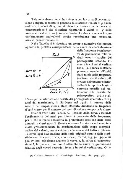 Metron rivista internazionale di statistica