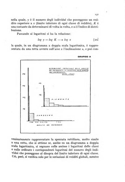 Metron rivista internazionale di statistica