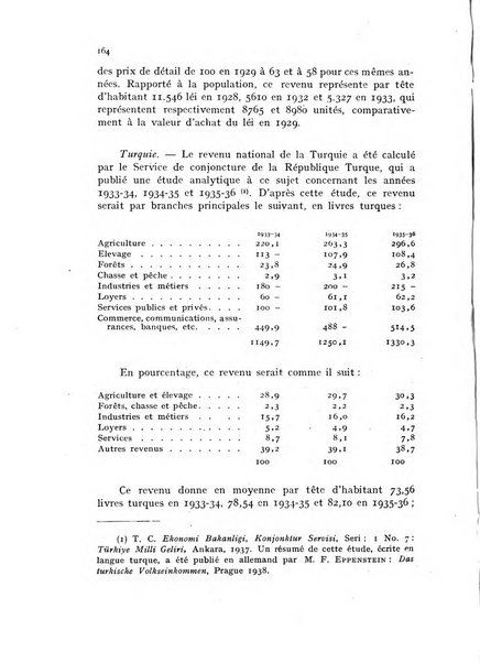 Metron rivista internazionale di statistica