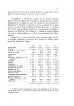 giornale/MIL0016283/1940-1941/unico/00000177