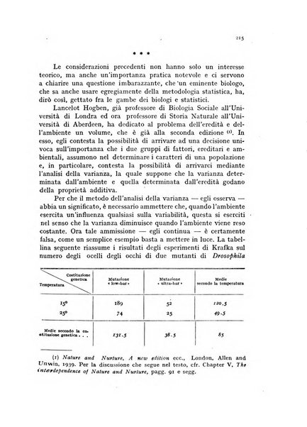 Metron rivista internazionale di statistica