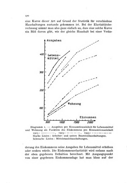 Metron rivista internazionale di statistica