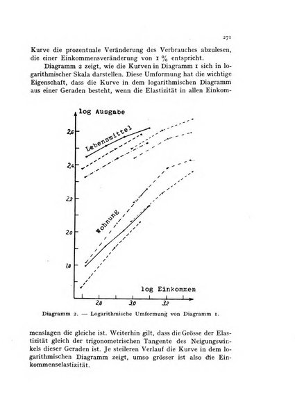 Metron rivista internazionale di statistica