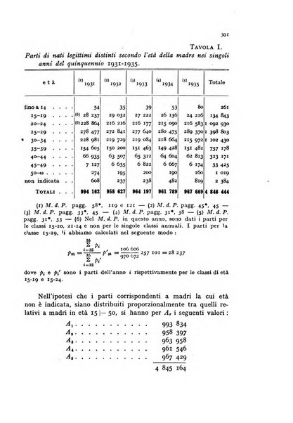 Metron rivista internazionale di statistica