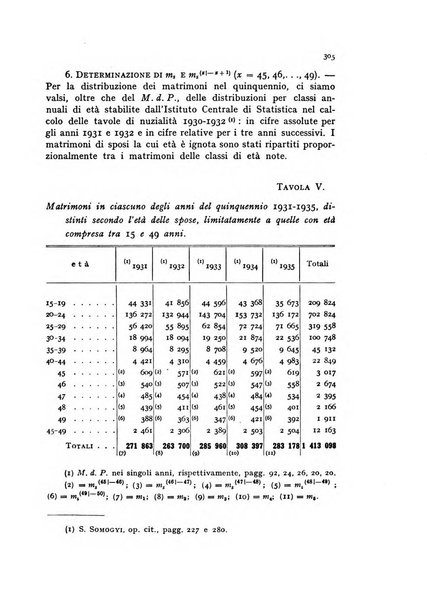 Metron rivista internazionale di statistica