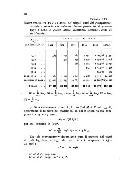 Metron rivista internazionale di statistica