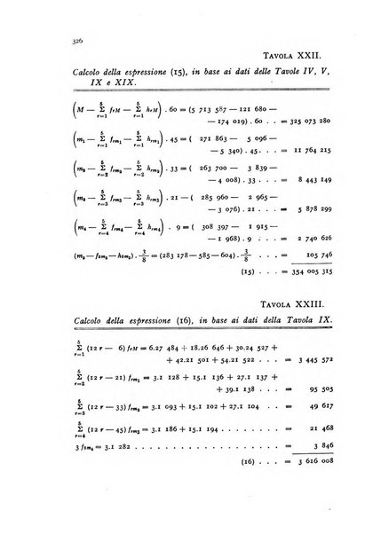 Metron rivista internazionale di statistica