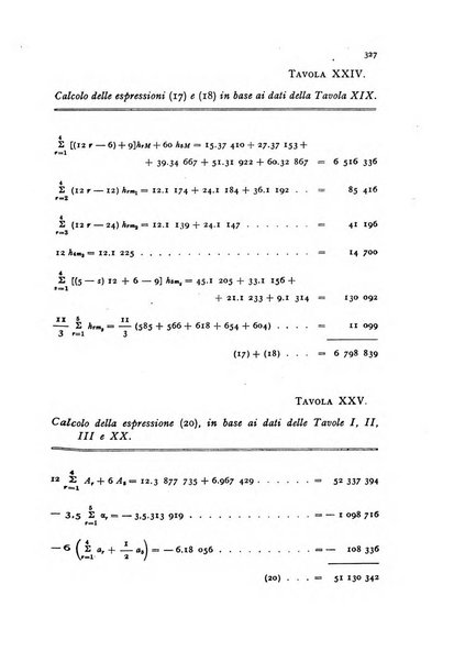 Metron rivista internazionale di statistica