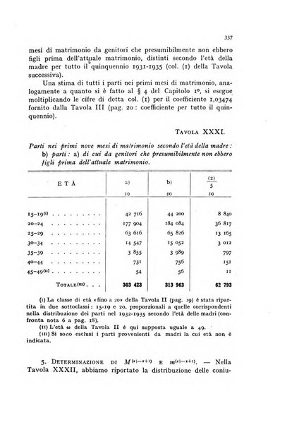 Metron rivista internazionale di statistica