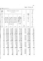 giornale/MIL0016283/1940-1941/unico/00000411