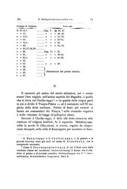 Rivista degli studi orientali