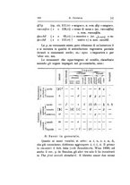 giornale/MIL0029409/1916-1918/unico/00000228