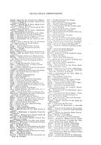 giornale/MIL0029409/1916-1918/unico/00000319