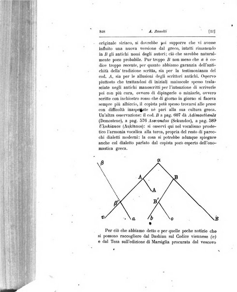 Rivista degli studi orientali