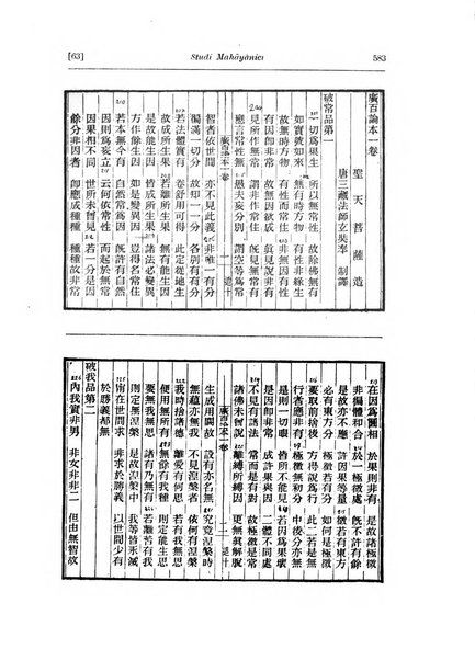 Rivista degli studi orientali