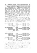 giornale/MIL0029409/1923-1925/unico/00000685